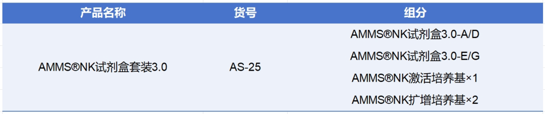 MG不朽情缘网站,NK试剂盒套装3.0,脐血NK细胞培养,NK细胞培养