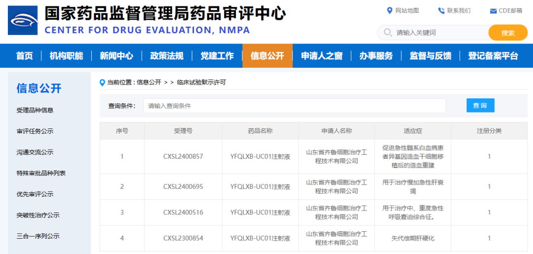 MG不朽情缘网站生物MSC无血清培养工艺定制化服务