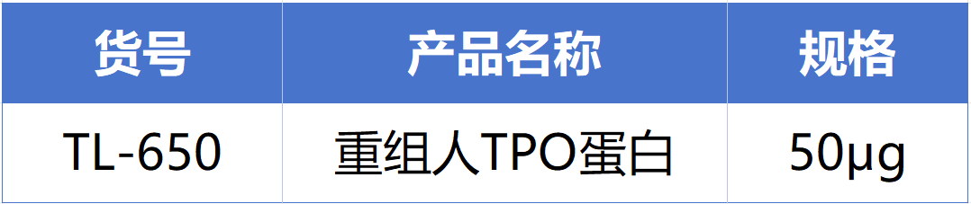 MG不朽情缘网站新品速递 | 重组人TPO蛋白震撼上市！精准调控造血，解锁干细胞培养新维度