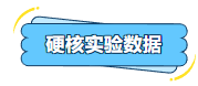 MG不朽情缘网站产品推荐：膜尔新材战神级PVDF膜—0.45μm精准孔径狙杀各类蛋白，背景纯净如冰川